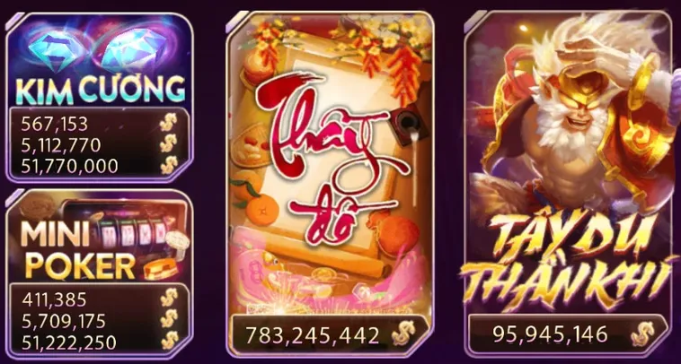 Cách Chơi Nổ Hũ Ông Đồ Tại 123B Rinh Jackpot Bạc Tỷ 2 Cách Chơi Nổ Hũ Ông Đồ Tại 123B Rinh Jackpot Bạc Tỷ